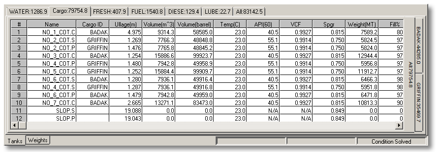 API Gravity Tables http://www.amtmarine.ca/Pages/46/Autoload_Tanker