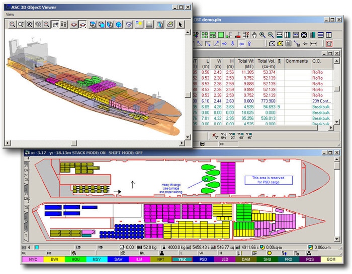 User interface of SPS for RoRo ships