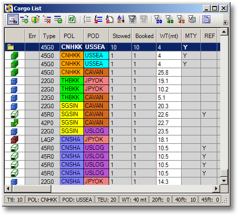 Cargo List in SimpleStow