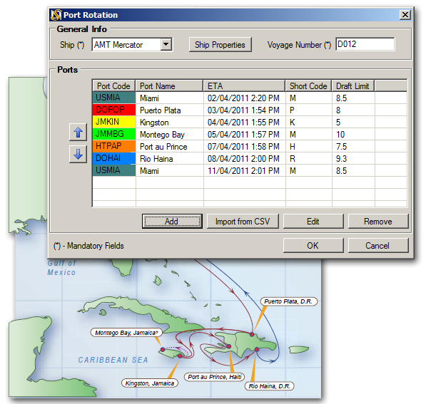 Port rotation in SimpleStow