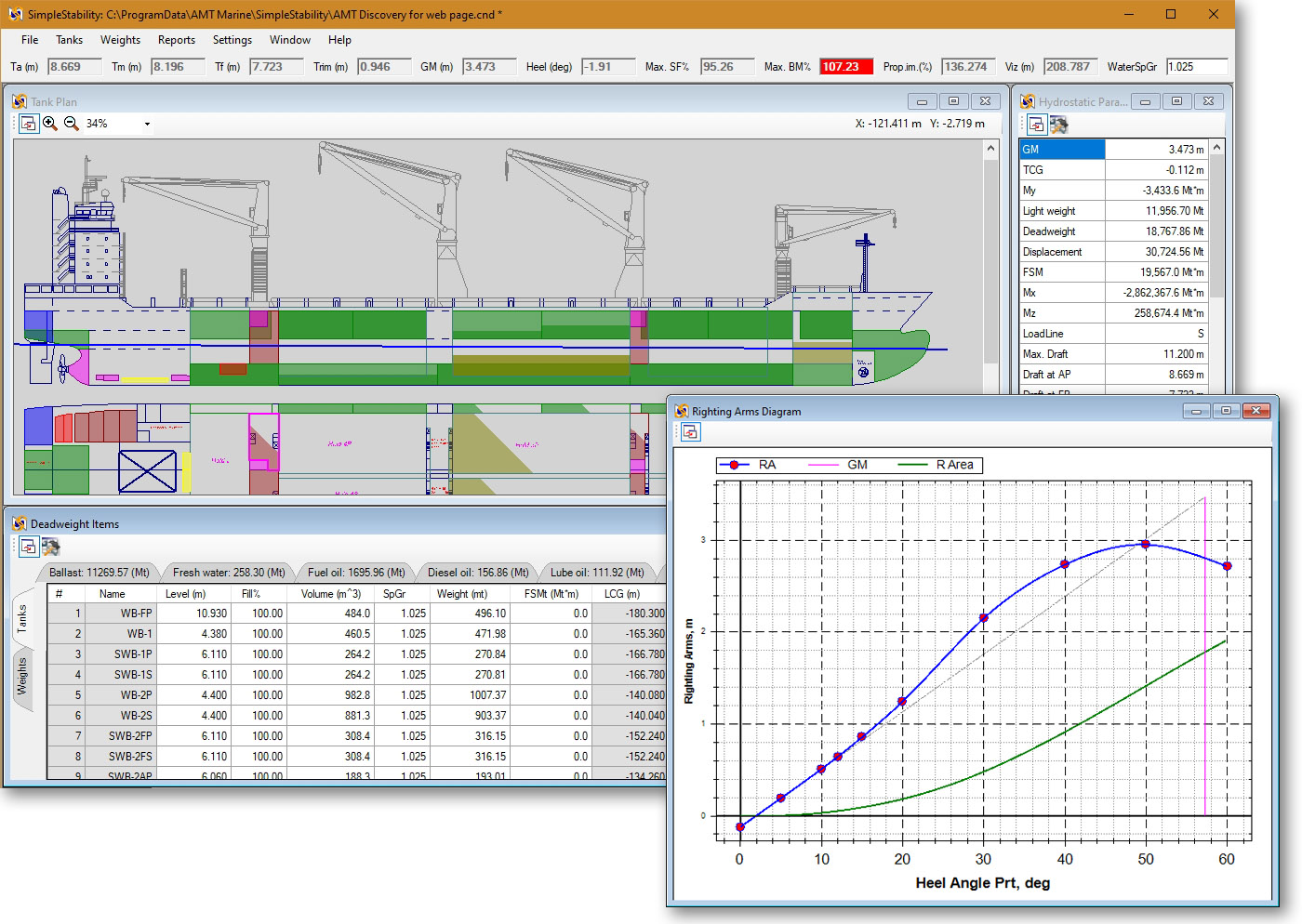 SimpleStability graphical user interface with RA diagram