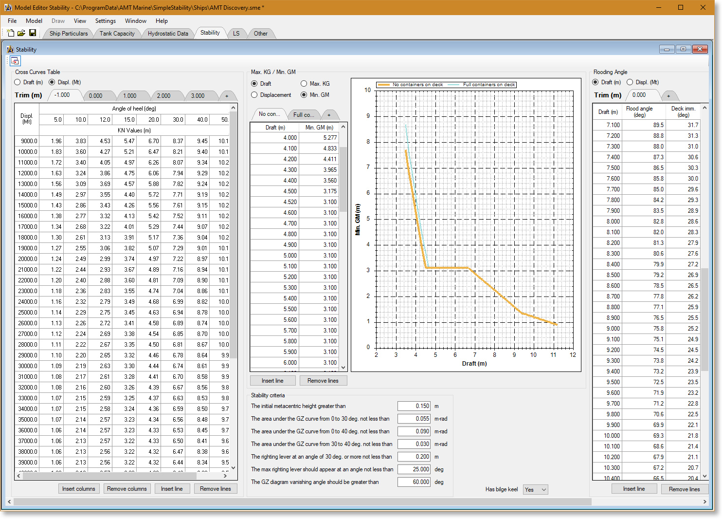 SimpleStability model editor with hydrostatic parameters